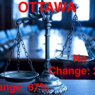 Change in Ottawa